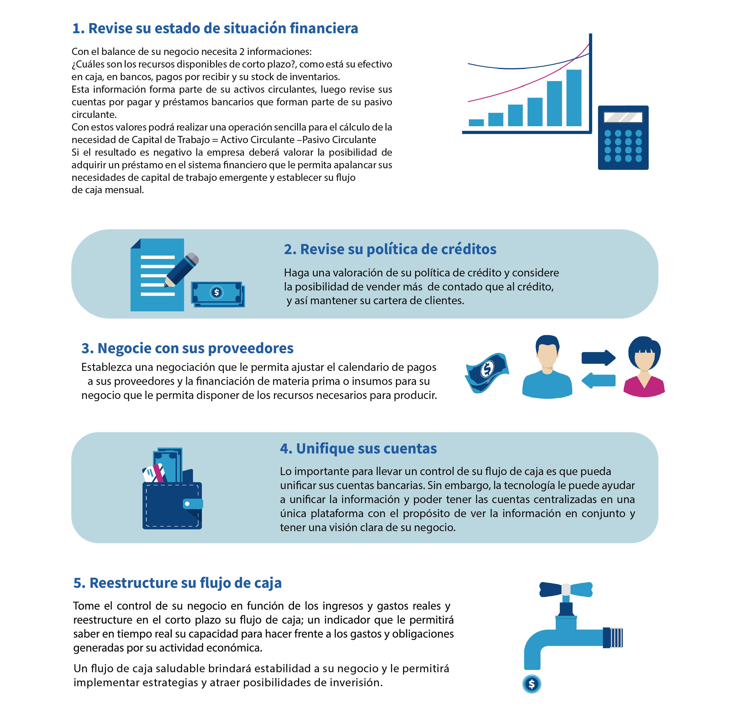 FUSAI capsula con linea gráfica B2 A3