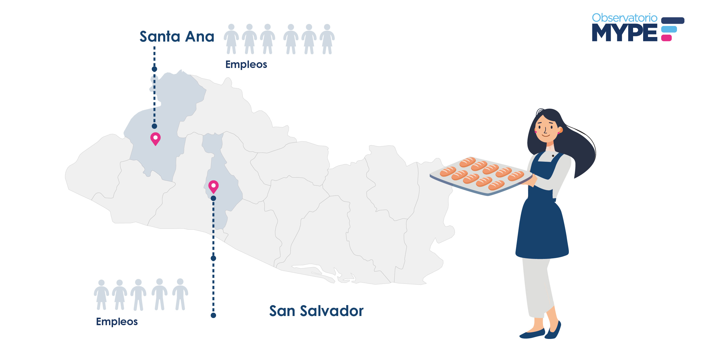 Infografias_Mesa de trabajo 1